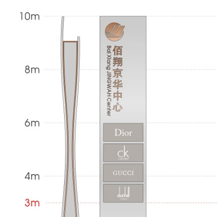 品牌標識創意與設計
